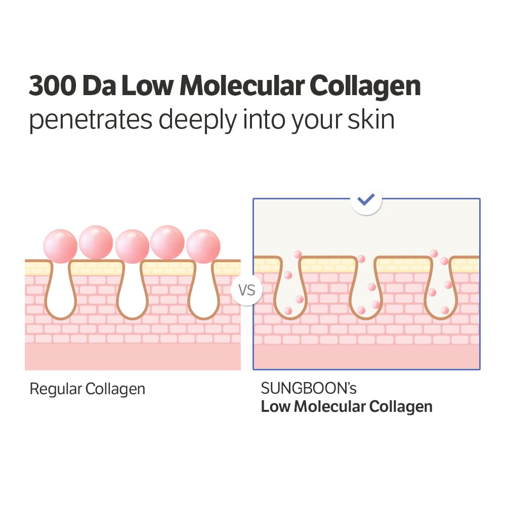 Deep Collagen Cream In Serum