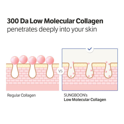 Deep Collagen Cream In Serum
