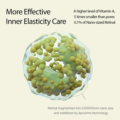 [Celemix Official]🍀Vita A Retinal Firming Enhancer | Repairs Wrinkles and Fine Lines and Tightens Skin | Makes Skin Smoother in Seven Days